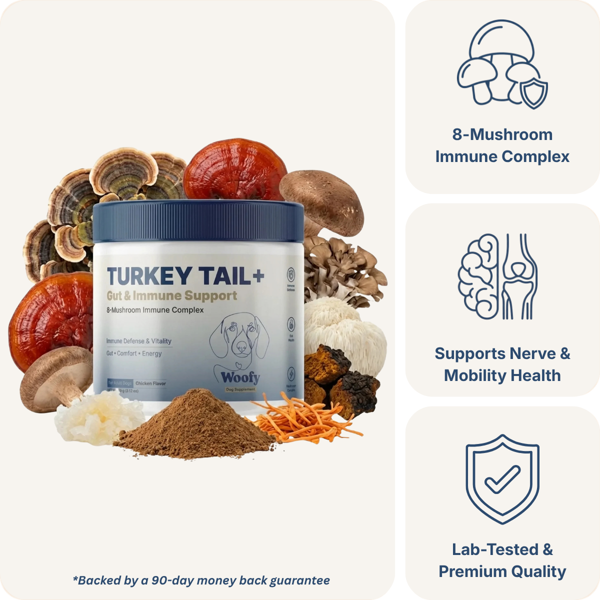 Turkey Tail+ for Dogs