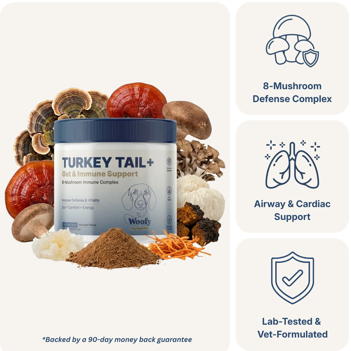 Turkey Tail+ for Dogs
