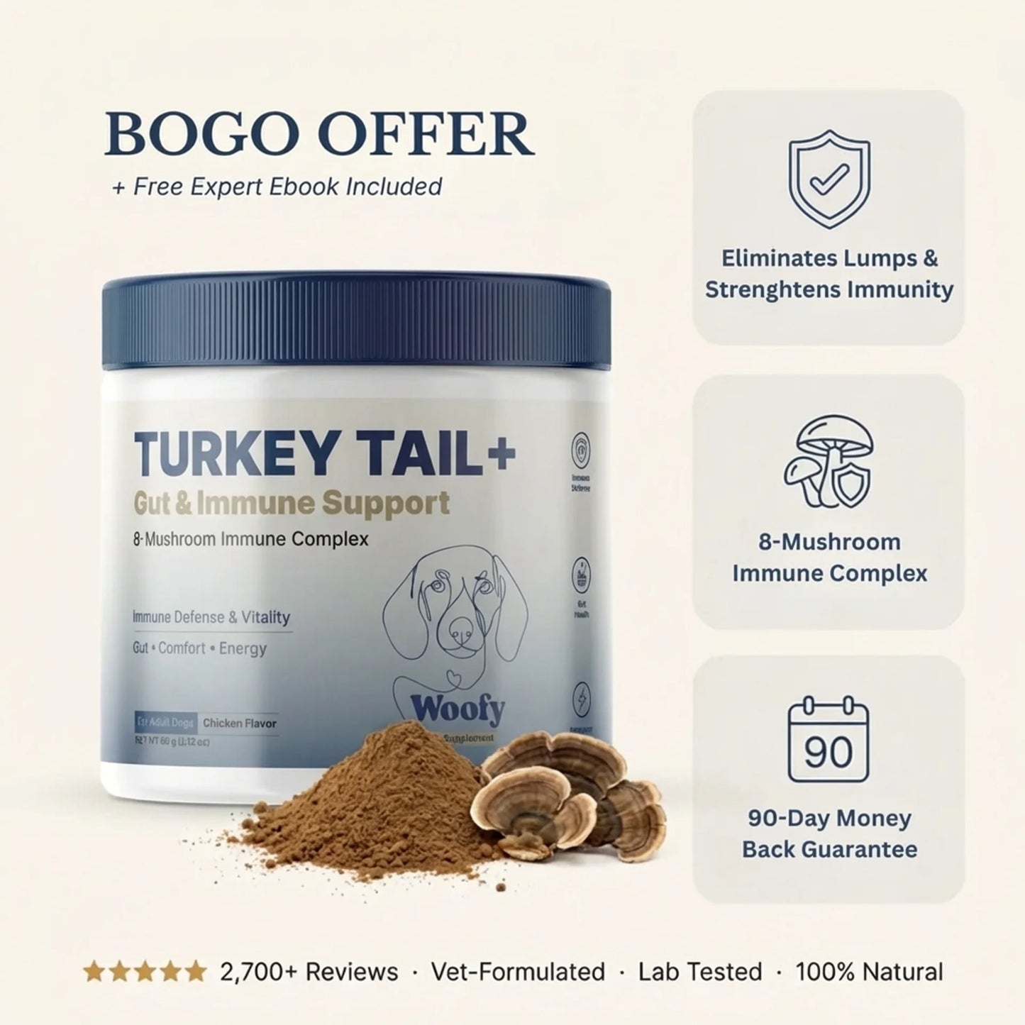 Turkey Tail+ for Dogs