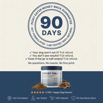 Turkey Tail+ for Dogs